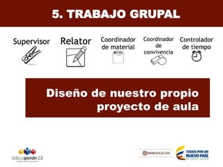 Diseño de nuestro propio
proyecto de aula
5. TRABAJO GRUPAL
 