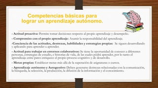 Competencias básicas para
lograr un aprendizaje autónomo.
- Actitud proactiva: Permite tomar decisiones respecto al propio aprendizaje y desempeño.
- Compromiso con el propio aprendizaje: Asumir la responsabilidad del aprendizaje.
-Conciencia de las actitudes, destrezas, habilidades y estrategias propias: Se siguen desarrollando
y aplicando para aprender a aprender.
- Actitud para trabajar en entornos colaborativos: Se tiene la oportunidad de conocer a diferentes
personas, estrategias de estudio, e historias de vida, de las cuales podrá aprender, por lo tanto el
aprendizaje entre pares enriquece el propio proceso cognitivo y de desarrollo.
- Metas propias: Establecer metas más allá de la superación de asignaturas o cursos.
- Aprendizaje autónomo y Autogestivo: Deben generarse destrezas relacionadas con la comunicación,
la búsqueda, la selección, la producción, la difusión de la información y el conocimiento.
 