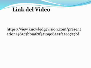 https://view.knowledgevision.com/present
ation/485c3bb1a67f4210906aa5fa2e07a7bf
Link del Video
 