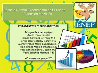 Escuela Normal Experimental de El Fuerte
“Extensión Mazatlán”
 