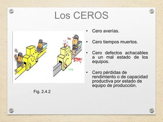 Los CEROS
• Cero averías.
• Cero tiempos muertos.
• Cero defectos achacables
a un mal estado de los
equipos.
• Cero pérdidas de
rendimiento o de capacidad
productiva por estado de
equipo de producción.
Fig. 2.4.2
 