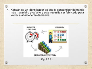 • Kanban es un identificador de que el consumidor demanda
más material o producto y este necesita ser fabricado para
volver a abastecer la demanda.
Fig. 2.7.2
 