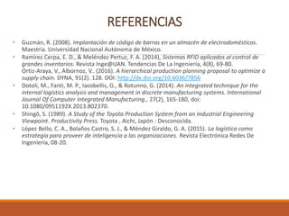 REFERENCIAS
• Guzmán, R. (2008). Implantación de código de barras en un almacén de electrodomésticos.
Maestría. Universidad Nacional Autónoma de México.
• Ramírez Cerpa, E. D., & Meléndez Pertuz, F. A. (2014), Sistemas RFID aplicados al control de
grandes inventarios. Revista Inge@UAN. Tendencias De La Ingeniería, 4(8), 69-80.
Ortiz-Araya, V., Albornoz, V.. (2016). A hierarchical production planning proposal to optimize a
supply chain. DYNA, 91(2). 128. DOI: http://dx.doi.org/10.6036/7856
• Dotoli, M., Fanti, M. P., Iacobellis, G., & Rotunno, G. (2014). An integrated technique for the
internal logistics analysis and management in discrete manufacturing systems. International
Journal Of Computer Integrated Manufacturing., 27(2), 165-180, doi:
10.1080/0951192X.2013.802370.
• Shingō, S. (1989). A Study of the Toyota Production System from an Industrial Engineering
Viewpoint. Productivity Press. Toyota , Aichi, Japón : Desconocida.
• López Bello, C. A., Bolaños Castro, S. J., & Méndez Giraldo, G. A. (2015). La logística como
estrategia para proveer de inteligencia a las organizaciones. Revista Electrónica Redes De
Ingeniería, 08-20.
 