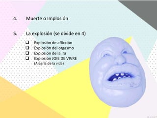 4. Muerte o Implosión
5. La explosión (se divide en 4)
 Explosión de aflicción
 Explosión del orgasmo
 Explosión de la ira
 Explosión JOIE DE VIVRE
(Alegría de la vida)
 