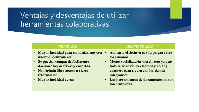 Mi experiencia con Office 365