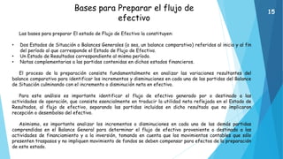 Bases para Preparar el flujo de
efectivo
Las bases para preparar El estado de Flujo de Efectivo la constituyen:
• Dos Estados de Situación o Balances Generales (o sea, un balance comparativo) referidos al inicio y al fin
del período al que corresponde el Estado de Flujo de Efectivo.
• Un Estado de Resultados correspondiente al mismo período.
• Notas complementarias a las partidas contenidas en dichos estados financieros.
El proceso de la preparación consiste fundamentalmente en analizar las variaciones resultantes del
balance comparativo para identificar los incrementos y disminuciones en cada una de las partidas del Balance
de Situación culminando con el incremento o disminución neta en efectivo.
Para este análisis es importante identificar el flujo de efectivo generado por o destinado a las
actividades de operación, que consiste esencialmente en traducir la utilidad neta reflejada en el Estado de
Resultados, al flujo de efectivo, separando las partidas incluidas en dicho resultado que no implicaron
recepción o desembolso del efectivo.
Asimismo, es importante analizar los incrementos o disminuciones en cada una de las demás partidas
comprendidas en el Balance General para determinar el flujo de efectivo proveniente o destinado a las
actividades de financiamiento y a la inversión, tomando en cuenta que los movimientos contables que sólo
presenten traspasos y no impliquen movimiento de fondos se deben compensar para efectos de la preparación
de este estado.
15
 