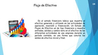 Flujo de Efectivo
Es el estado financiero básico que muestra el
efectivo generado y utilizado en las actividades de
operación, inversión y financiación. Un Estado de
Flujos de Efectivo es de tipo financiero y muestra
entradas, salidas y cambio neto en el efectivo de las
diferentes actividades de una empresa durante un
período contable, en una forma que concilie los
saldos de efectivo inicial y final.
04
 