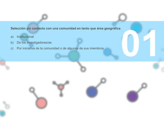 01
Selección y/o contacto con una comunidad en tanto que área geográfica
a) Institucional
b) De los investigadores/as
c) Por iniciativa de la comunidad o de algunos de sus miembros
 