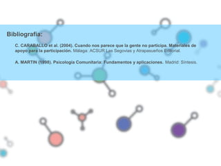 Bibliografía:
C. CARABALLO et al. (2004). Cuando nos parece que la gente no participa. Materiales de
apoyo para la participación. Málaga: ACSUR Las Segovias y Atrapasueños Editorial.
A. MARTIN (1998). Psicología Comunitaria: Fundamentos y aplicaciones. Madrid: Síntesis.
 