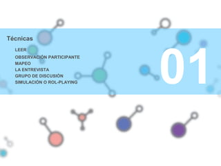 01
02
Técnicas
LEER
OBSERVACIÓN PARTICIPANTE
MAPEO
LA ENTREVISTA
GRUPO DE DISCUSIÓN
SIMULACIÓN O ROL-PLAYING
 