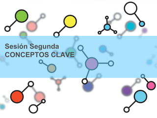 Sesión Segunda
CONCEPTOS CLAVE
 