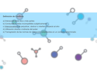 Definición de Conflicto
a) Interacción entre dos o más partes
b) Conductas o metas incompatibles subjetivamente
c) Intencionalidad de perjudicar, obstruir o interferir respecto al otro
d) Utilización directa o indirecta del poder
e) Transgresión de las normas de interacción establecidas en un contexto determinado
 