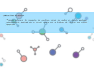 Definición de Mediación
“Proceso voluntario de resolución de conflictos, donde las partes en disputa participan
voluntariamente asistidas por un tercero neutral con la finalidad de construir sus propias
decisiones”.
 