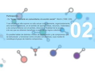 02
Participación.
- Es “la que convierte en comunitaria a la acción social”. Martín (1988: 229)
Y así es porque ella supone no sólo actuar conjuntamente, organizadamente,
sino también colaborar, en el sentido de aportar (ideas, recursos, materiales)
y de comprometerse con el sentido, dirección y finalidad de la acción,
a la vez que se obtienen beneficios a partir de los logros colectivos.
Es posible hablar de distintos niveles de participación y de compromiso que
se estructuran y funcionan como círculos concéntricos, cuyo núcleo lo
constituye el grupo de máximo compromiso.
 