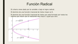 Función Radical
El criterio viene dado por la variable x bajo el signo radical.
El dominio de una función irracional de índice impar es R.
El dominio de una función irracional de índice par está formado por todos los
valores que hacen que el radicando sea mayor o igual que cero.
 
