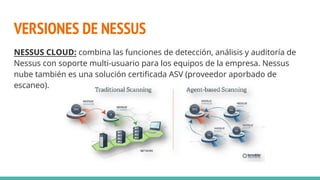 VERSIONES DE NESSUS
NESSUS CLOUD: combina las funciones de detección, análisis y auditoría de
Nessus con soporte multi-usuario para los equipos de la empresa. Nessus
nube también es una solución certificada ASV (proveedor aporbado de
escaneo).
 