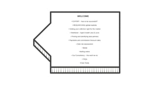 Pasos clave para exportar con éxito su marca de moda a Canadá y Estados Unidos