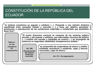 CONSTITUCIÓN DE LA REPÚBLICA DEL
ECUADOR
“el sistema económico es popular y solidario (…). Propende a una relación dinámica y
equilibrada entre sociedad, Estado y mercado (…) y tiene por objetivo garantizar la
producción y reproducción de las condiciones materiales e inmateriales que posibiliten el
Buen Vivir”.
Según el
art. 283
Importancia
del
cooperativismo
“El sector financiero nacional se compone de los sectores público,
privado, y del popular y solidario, que intermedian recursos del público.
(…) contará con normas y entidades de control (…) se encargarán de
preservar su seguridad, estabilidad, transparencia y solidez.”
Art. 309
[Componentes
del sistema
financiero
nacional].-
“se compondrá de cooperativas de ahorro y crédito,
entidades asociativas y solidarias, cajas y bancos
comunales, cajas de ahorro.”
Art. 311.- Su organización
 