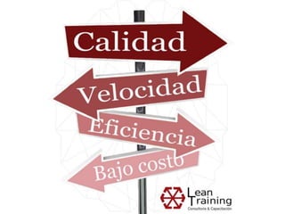 Presentación Lean Training - Metodologías de Gestión