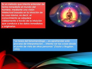 Es un método que intenta entender de
forma inmediata el mundo del
hombre, mediante una visión
intelectual basada en la intuición de
la cosa misma, es decir, el
conocimiento se adquiere
válidamente a través de la intuición
que conduce a los datos inmediatos
y originarios
“La tarea del fenomenólogo …es aprehender este
proceso de interpretación… intenta ver las cosas desde
el punto de vista de otras personas” (Taylor y Bogdan,
1992)
 