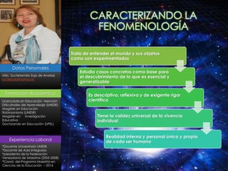 CARACTERIZANDO LA
FENOMENOLOGÍA
Datos Personales
MSc. Sucterlandia Sojo de Arvelaiz
suctersojo@yahoo.es
Formación Académica
Licenciada en Educación Mención
Dificultades del Aprendizaje (UNESR)
Magíster en Educación
Robinsoniana (UNESR)
Magister en investigación
Educativa
Doctorando en Educación (UPEL)
Experiencia Laboral
*Docente Universitario UNESR.
*Docente de Aula Integrada
*presidenta de la Federación
Venezolana de Maestros (2005-2008)
*Coord. del Programa Maestría en
Ciencias de la Educación – 2016
Trata de entender el mundo y sus objetos
como son experimentados
Estudia casos concretos como base para
el descubrimiento de lo que es esencial y
generalizable
Es descriptiva, reflexiva y de exigente rigor
científico
Tiene la validez universal de la vivencia
individual
Realidad interna y personal única y propia
de cada ser humano
 