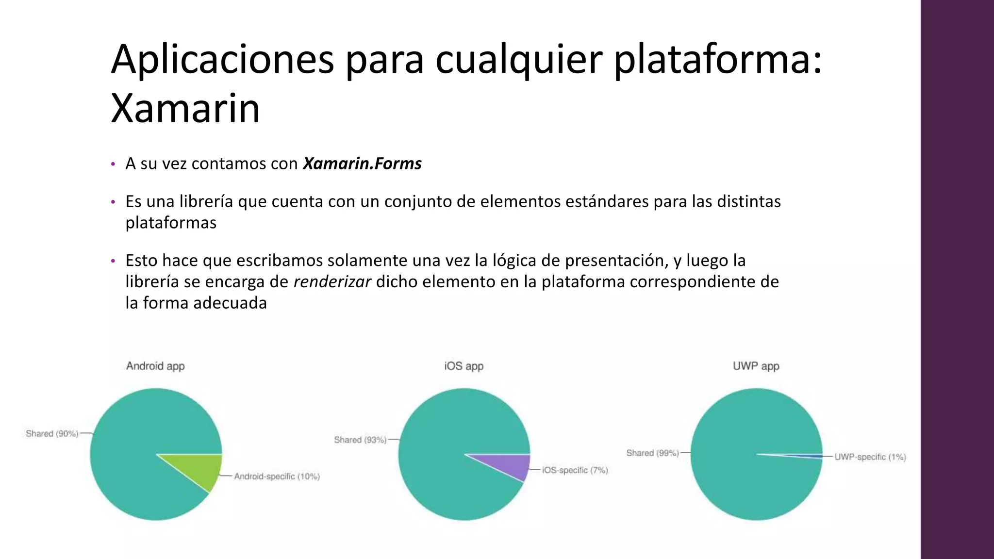 Aplicaciones para cualquier plataforma:
Xamarin
• A su vez contamos con Xamarin.Forms
• Es una librería que cuenta con un conjunto de elementos estándares para las distintas
plataformas
• Esto hace que escribamos solamente una vez la lógica de presentación, y luego la
librería se encarga de renderizar dicho elemento en la plataforma correspondiente de
la forma adecuada
 