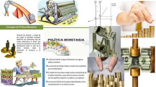 Collage Politica Monetaria