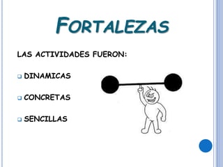 FORTALEZAS
LAS ACTIVIDADES FUERON:
DINAMICAS
CONCRETAS
SENCILLAS