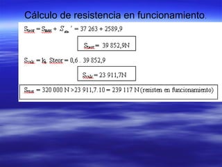 Cálculo de resistencia en funcionamiento.
 