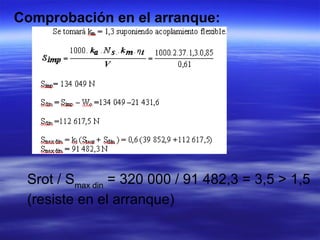  
Comprobación en el arranque:
Srot / Smax din
= 320 000 / 91 482,3 = 3,5 > 1,5
(resiste en el arranque)
 