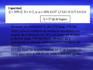 Se tomó un coeficiente C3
de 0,75 (pag. 174 del
Oriol) para un material de mediana movilidad y un
ángulo de inclinación de 200
y un factor de llenado
ψ de 0,6 (pag. 176 del Oriol) . El valor de k
representa la relación entre el ancho y la altura del
rastrillo.
37 t por hora de bagazo con un 25 % de bagazo en
caña equivalen a 148 t/h de caña = 309 024 @/día
 