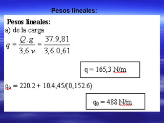 Pesos lineales:
 