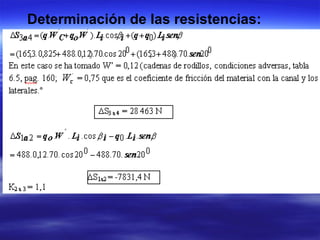Determinación de las resistencias:
 