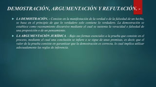 DEMOSTRACIÓN, ARGUMENTACIÓN Y REFUTACIÓN. -
 LA DEMOSTRACIÓN. - Consiste en la manifestación de la verdad o de la falsedad de un hecho,
se basa en el principio de que lo verdadero solo contiene lo verdadero. La demostración se
establece como razonamiento discursivo mediante el cual se sustenta la veracidad o falsedad de
una proposición o de un pensamiento.
 LA ARGUMENTACIÓN JURÍDICA. - Bajo sus formas esenciales a la prueba que consiste en el
proceso, mediante el cual una conclusión se infiere o se sigue de unas premisas, es decir, que el
valor de la prueba consiste en garantizar que la demostración es correcta, lo cual implica utilizar
adecuadamente las reglas de inferencia.
 
