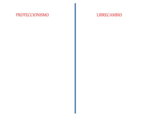LIBRECAMBIOPROTECCIONISMO
 