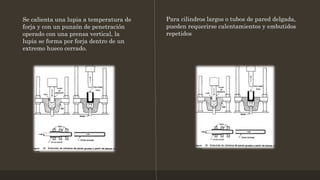 Se calienta una lupia a temperatura de
forja y con un punzón de penetración
operado con una prensa vertical, la
lupia se forma por forja dentro de un
extremo hueco cerrado.
Para cilindros largos o tubos de pared delgada,
pueden requerirse calentamientos y embutidos
repetidos
 