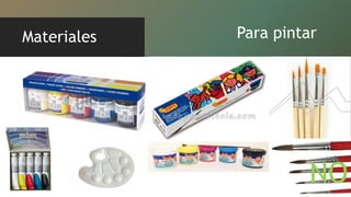 Materiales Para pintar
NO
SÍ
NO
 
