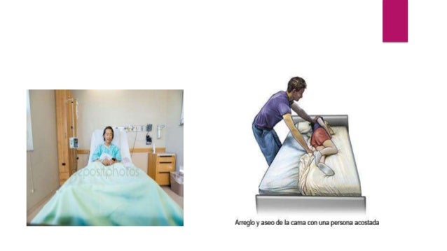 Tendido De Cama Con Paciente