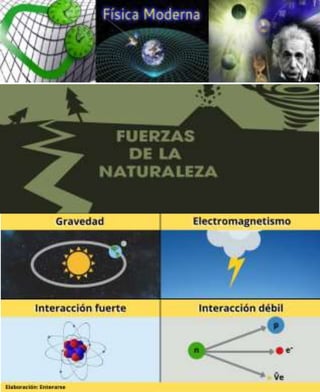 Presentación. fuerzas de la naturaleza | PPTX