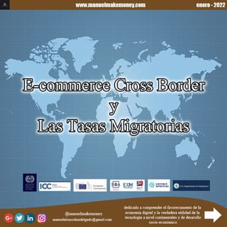 E-commerce Cross Border y Las Tasas Migratorias