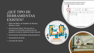 ¿QUÉ TIPO DE
HERRAMIENTAS
EXISTEN?
• Útiles de dibujo: se emplean en efectuar
dibujos a mano.
• Herramientas físicas: Son las que se
manejan en la fase de construcción del
proyecto se esta se realiza de modo manual.
• Herramientas informáticas está presente en
• Procesadoras de texto
• Las hojas de calculo
 