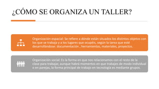 ¿CÓMO SE ORGANIZA UN TALLER?
Organización espacial: Se refiere a dónde están situados los distintos objetos con
los que se trabaja y a los lugares que ocupéis, según la tarea que esté
desarrollándose: documentación , herramientas, materiales, proyectos.
Organización social: Es la forma en que nos relacionamos con el resto de la
clase para trabajar, aunque habrá momentos en que trabajes de modo individual
o en parejas, la forma principal de trabajo en tecnología es mediante grupos.
 