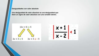 Desigualdades con valor absoluto
Una desigualdad de valor absoluto es una desigualdad que
tiene un signo de valor absoluto con una variable dentro.
 