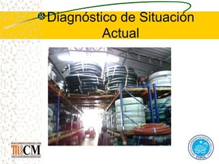 Diagnóstico de Situación
Actual
 