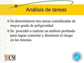 Análisis de tareas
Se determinaron tres tareas consideradas de
mayor grado de peligrosidad
Se procedió a realizar un análisis profundo
para lograr controlar y disminuir el riesgo
en las mismas.
 