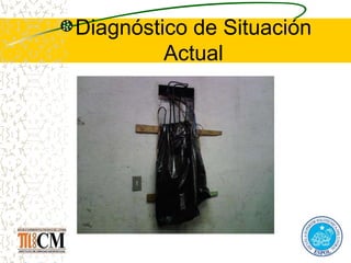 Diagnóstico de Situación
Actual
 