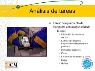 Análisis de tareas
Tarea: Acoplamiento de
manguera con acople soldado
– Riesgos:
• Inhalación de sustancias
nocivas
• Explosión o incendio
Proyección de fragmentos o
partículas.
• Problemas auditivos.
• Cortes
• Lesiones en las manos y vistas.
• Fatiga
• Golpes
 