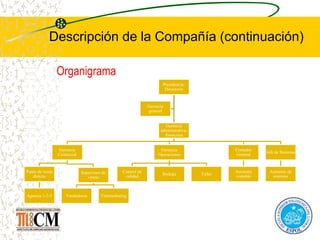 Descripción de la Compañía (continuación)
Presidencia-
Directorio
Gerencia
administrativa-
financiera
Gerencia
Comercial
Punto de venta
directo
Agencia 1-2-3
Supervisor de
ventas
Vendedores Telemarketing
Gerencia
Operaciones
Control de
calidad
Bodega Taller
Contador
General
Asistente
contable
Jefe de Sistemas
Asistente de
sistemas
Gerencia
general
Organigrama
 