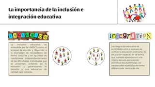 Presentación. Inclusión e integración educativa..pdf
