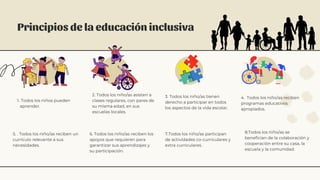 Presentación. Inclusión e integración educativa..pdf